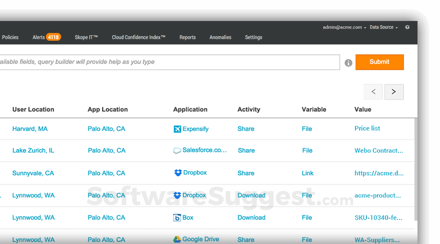 Netskope Cloud Security Platform Pricing, Reviews, & Features in 2022
