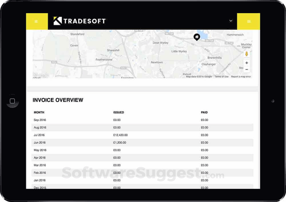 TradeSoft Pricing, Reviews, & Features in 2022