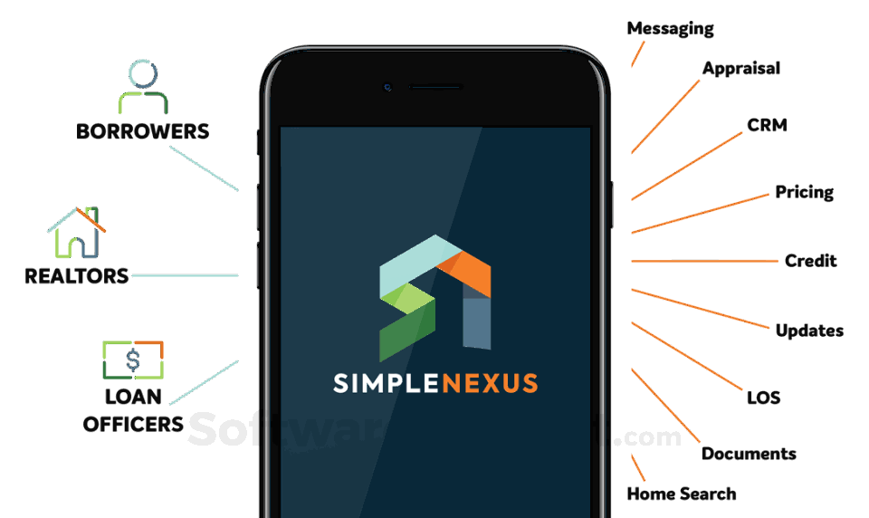SimpleNexus Mortgage Platform Pricing, Reviews, & Features in 2022