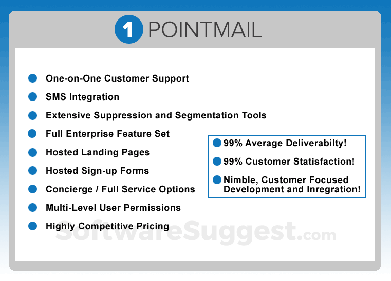 1PointMail Pricing, Reviews, & Features in 2022
