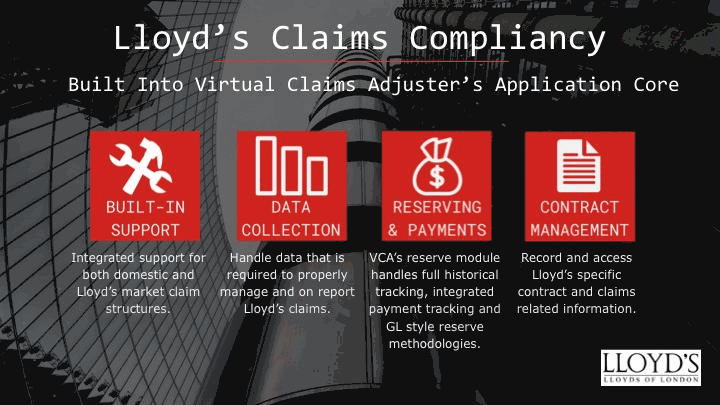 Virtual Claims Adjuster Pricing Features Reviews 2022 Free Demo