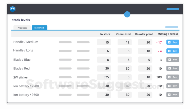 Katana Pricing Features And Reviews 2022 Free Demo 9983