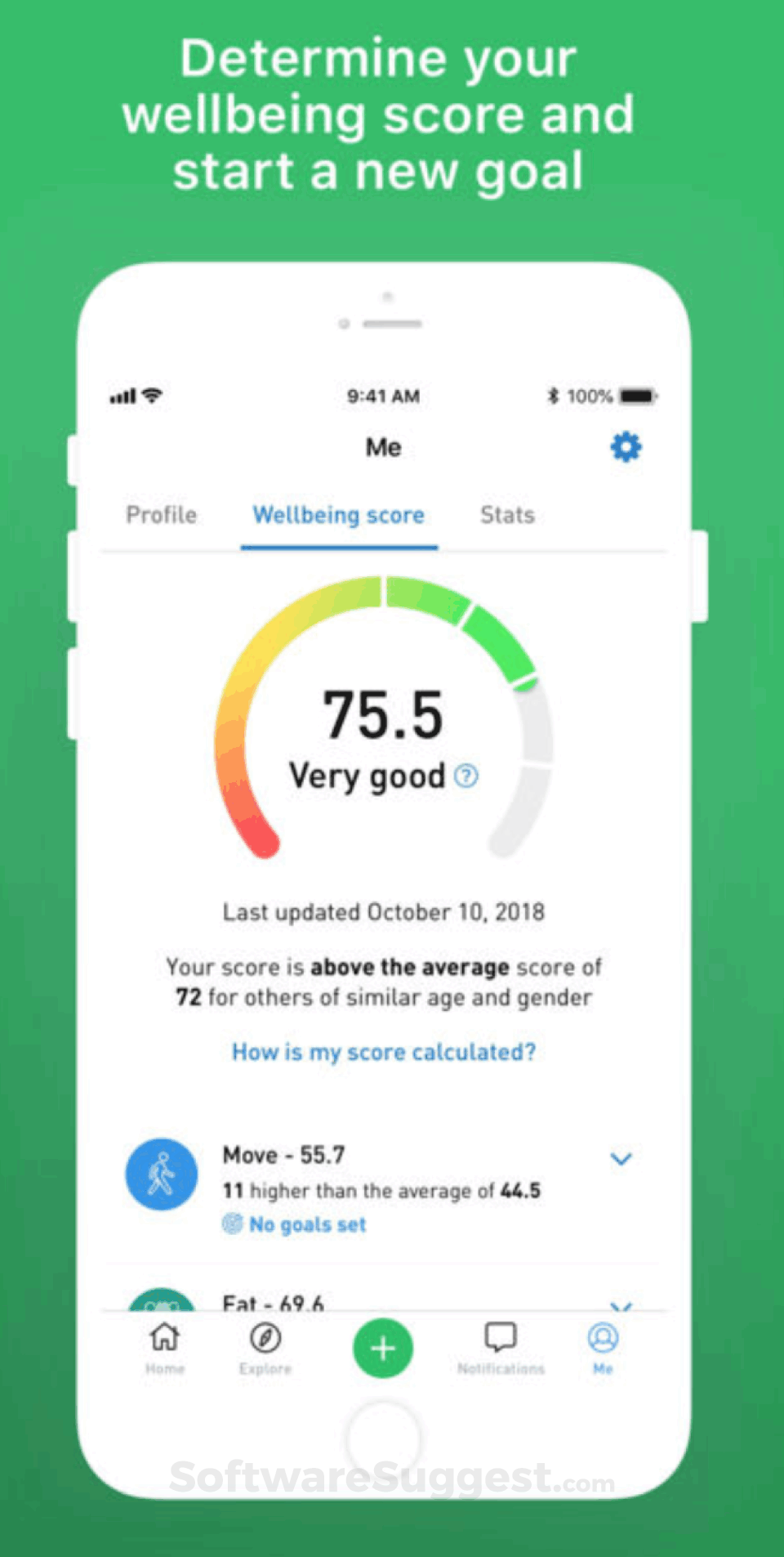 Sprout Pricing, Reviews, & Features in 2022