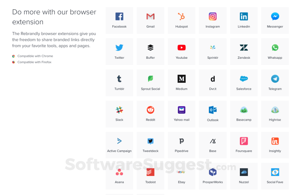 tinyurl vs bitly tinyurl vs bitly