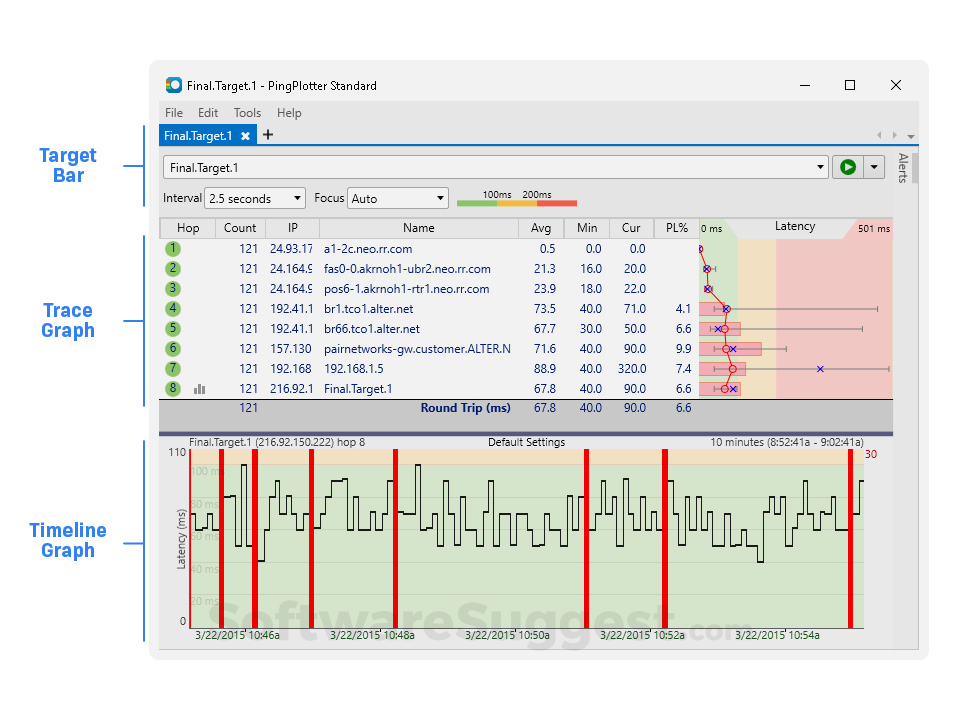 PingPlotter Pricing, Reviews, & Features In 2022