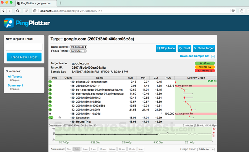 PingPlotter Pricing, Reviews, & Features In 2022