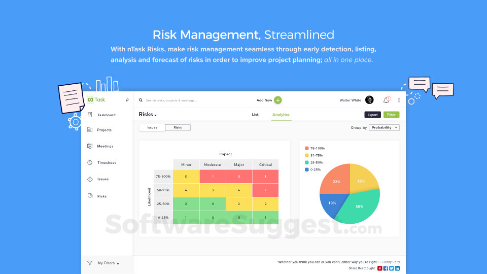 NTask Pricing, Reviews, & Features In 2022