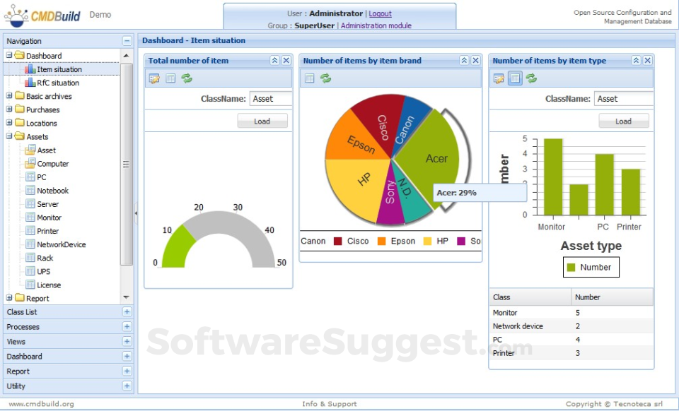 CMDBuild Pricing, Features, and Reviews in 2023