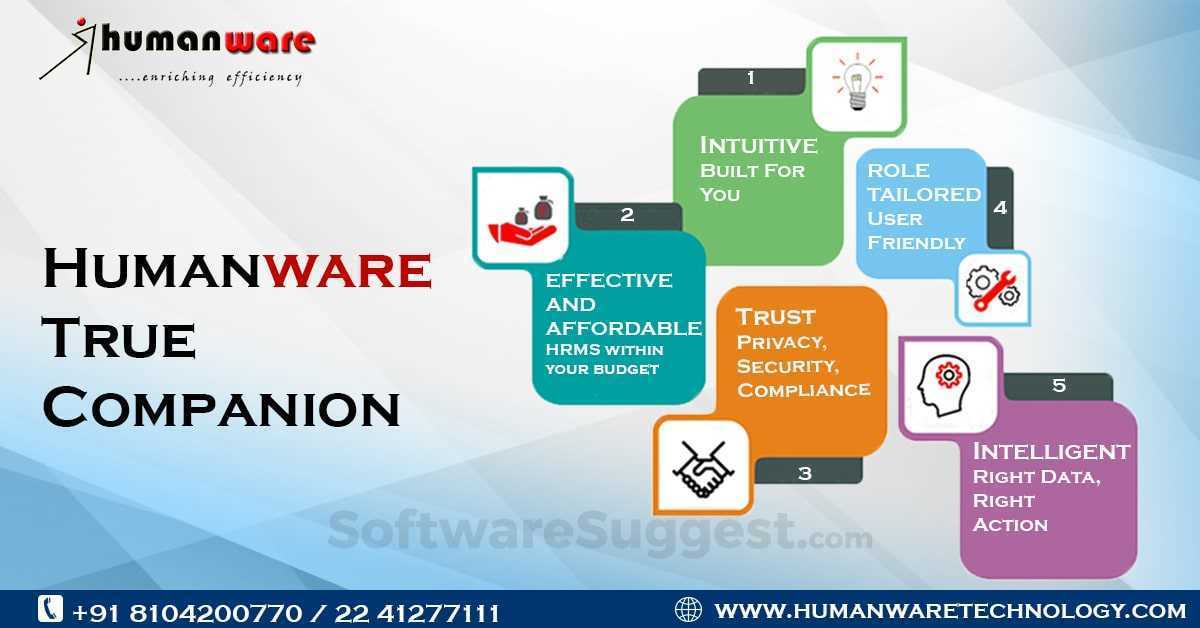 Humanware HRMS Pricing, Features & Reviews 2022 Free Demo