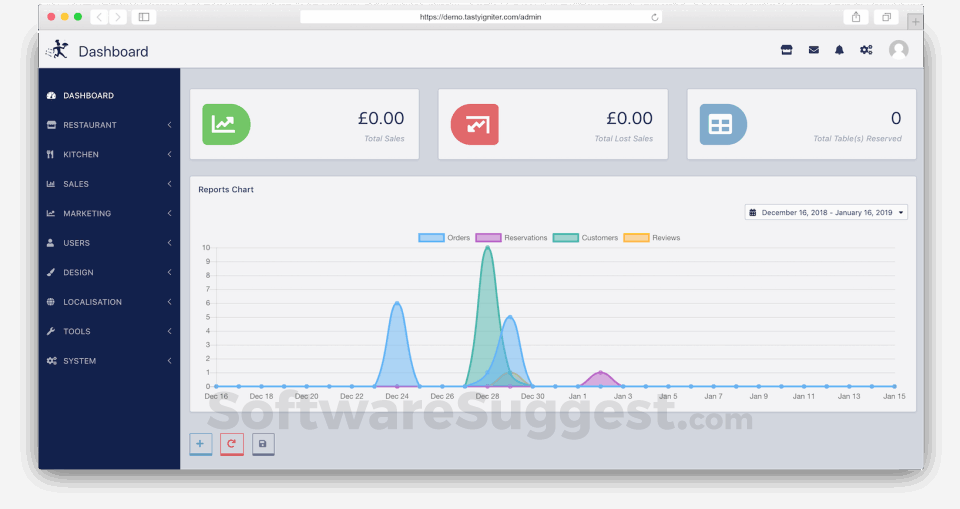 TastyIgniter Pricing, Features & Reviews 2021 Free Demo