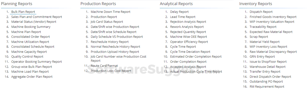 1580126689 Reports.PNG 