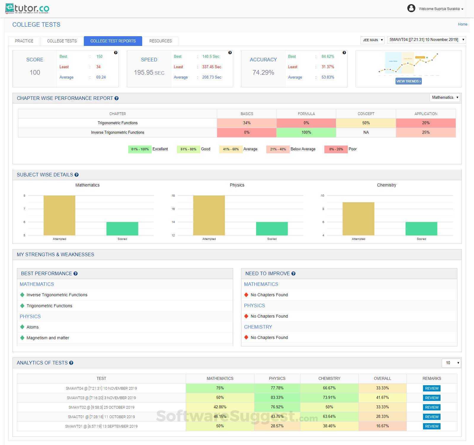 Hallmark Learning Labs Pricing, Reviews, & Features in 2022