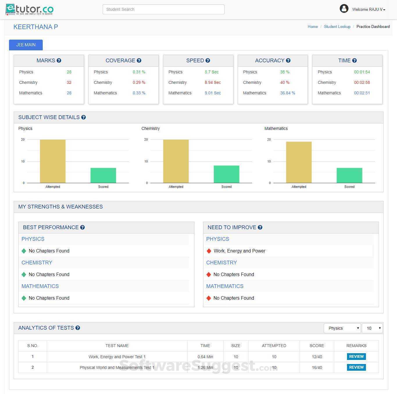 Hallmark Learning Labs Pricing, Features, and Reviews in 2023
