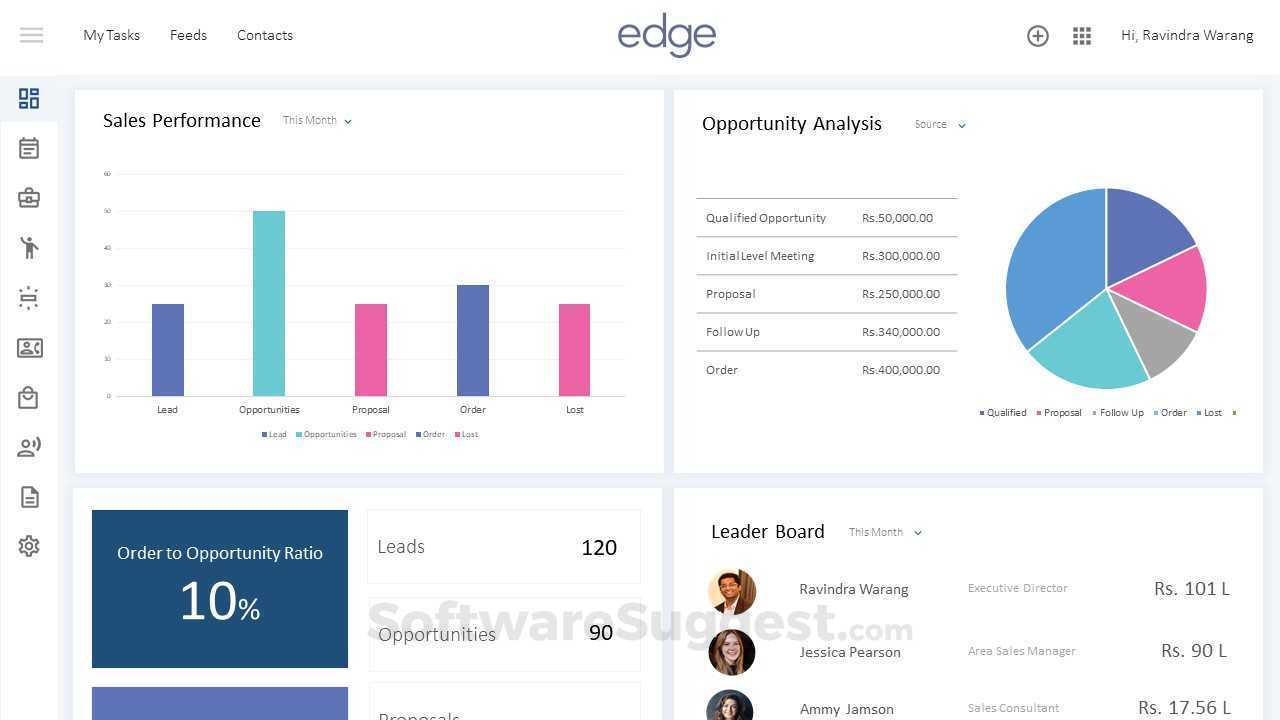edge CRM Pricing, Features, and Reviews in 2023