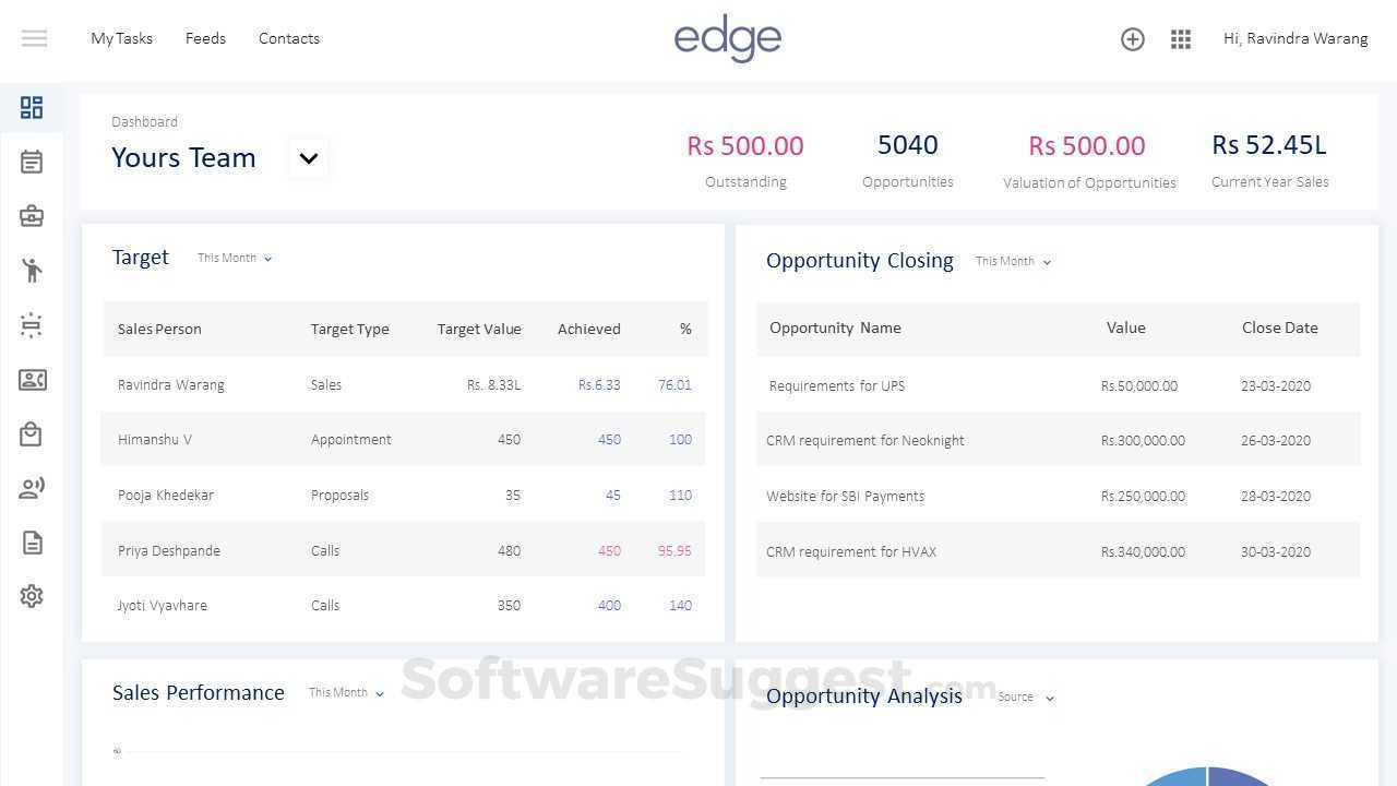 edge CRM Pricing, Reviews, Features Free Demo
