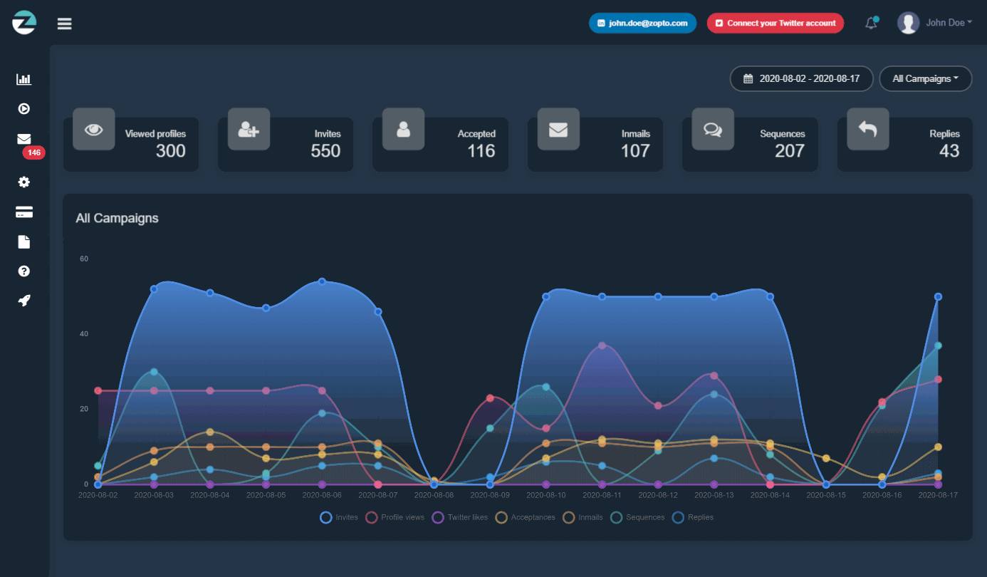 Zopto Pricing, Features & Reviews 2022 - Free Demo