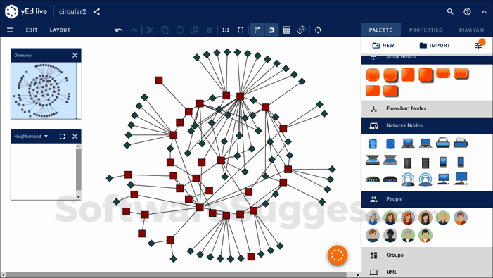 mind map yed