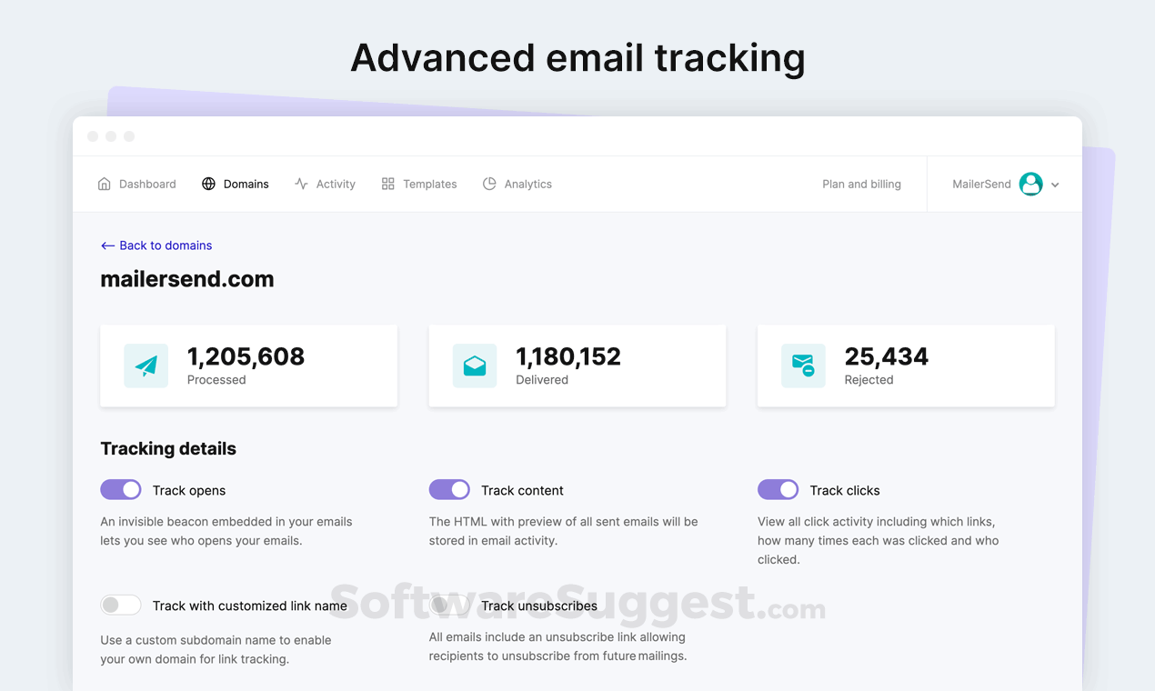 MailerSend Pricing, Reviews, & Features in 2022