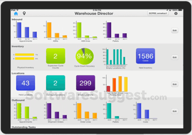 Infor Wms User Guide