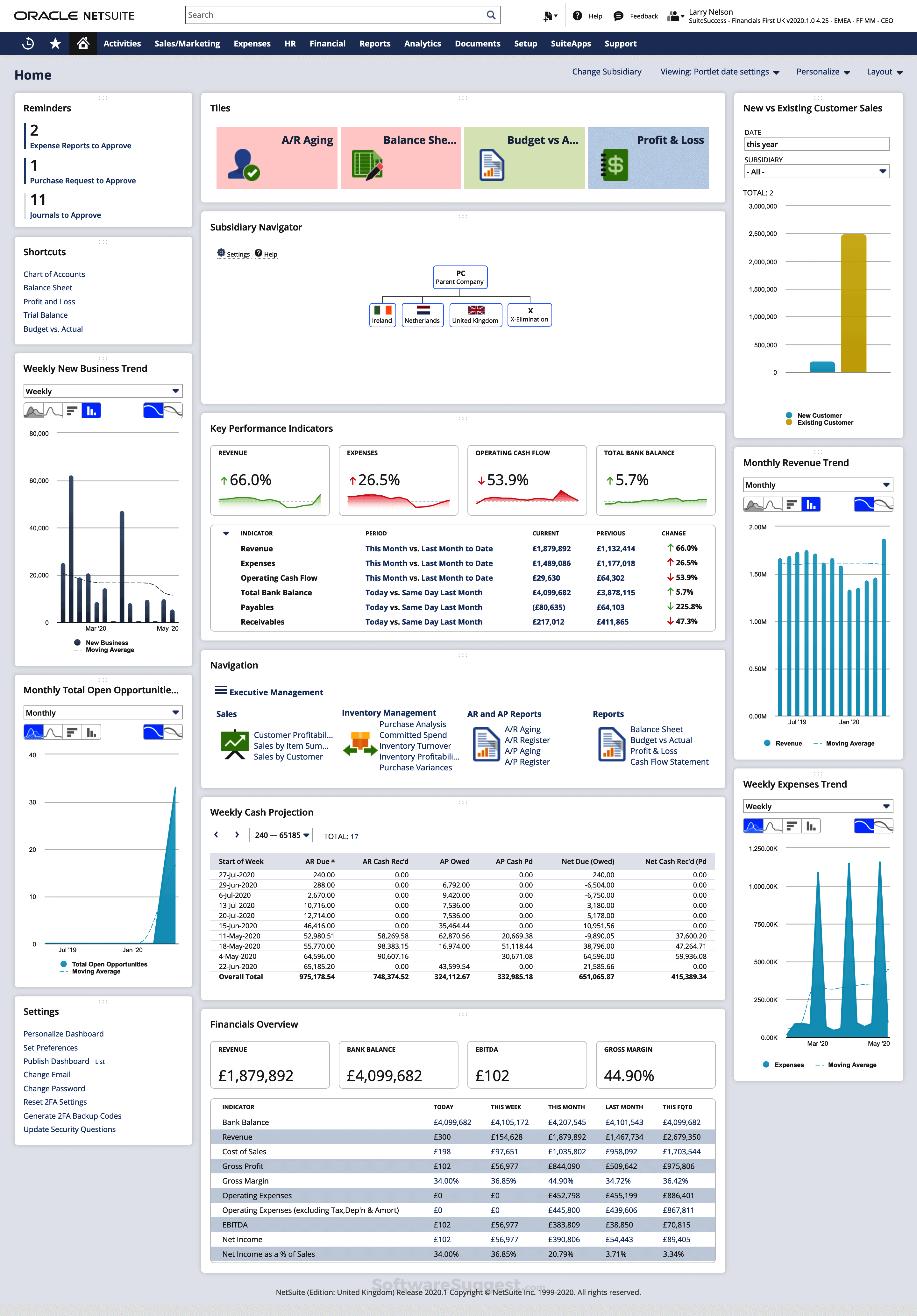 navision software price navision software price