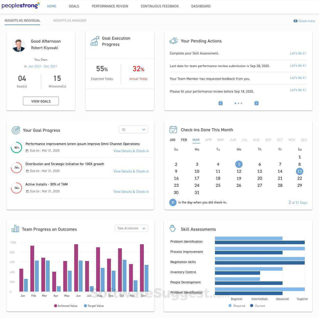 PeopleStrong Talent Management Pricing, Features, and Reviews in 2023