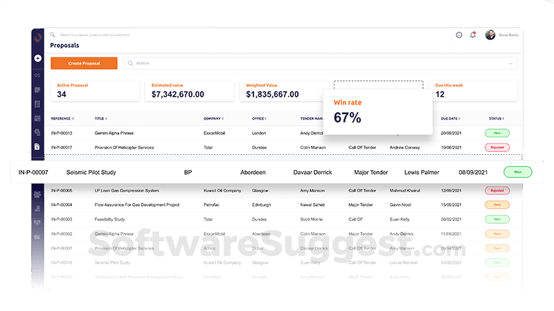 Proteus Pricing, Reviews, & Features In 2022