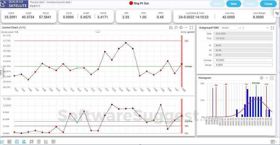 datalyzer-pricing-reviews-features-in-2022