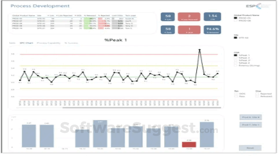 L7 Informatics Pricing, Reviews, & Features in 2022