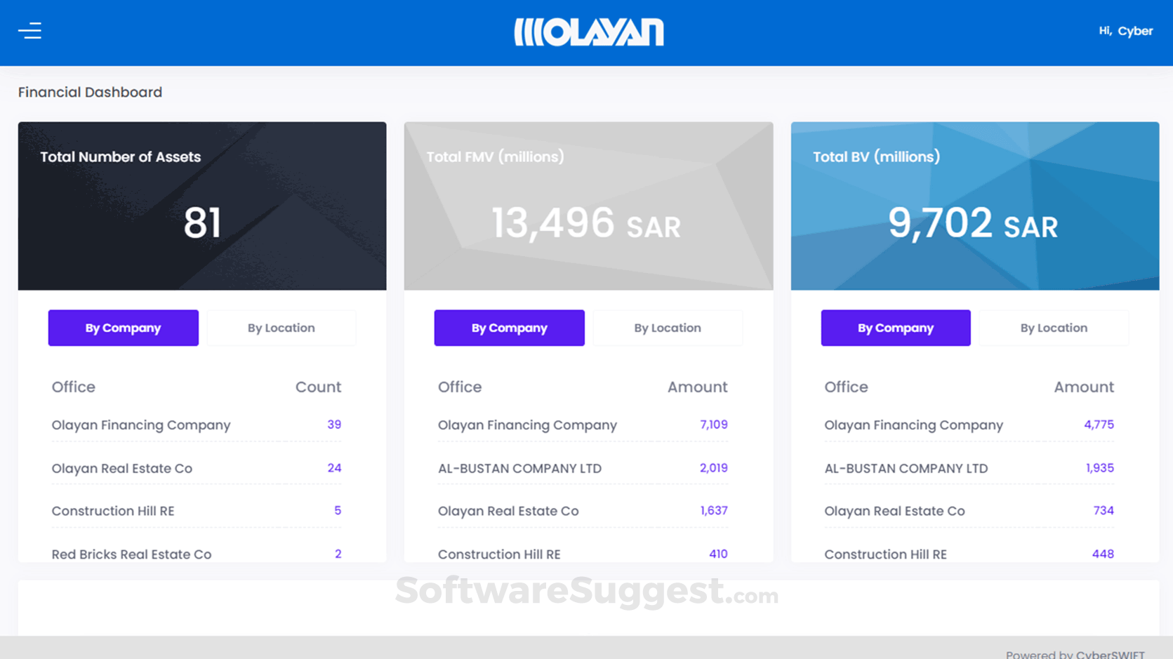 CyberSWIFT LAMS Pricing, Reviews, & Features in 2022