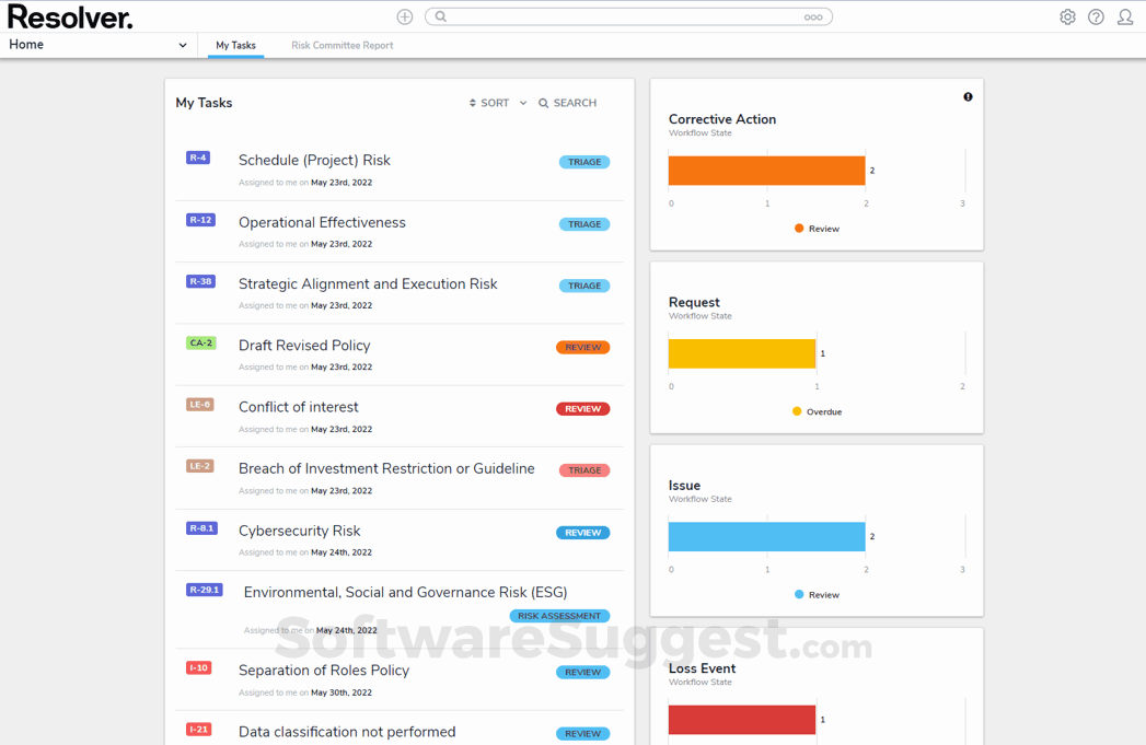Resolver risk management pricing features and reviews in 2023