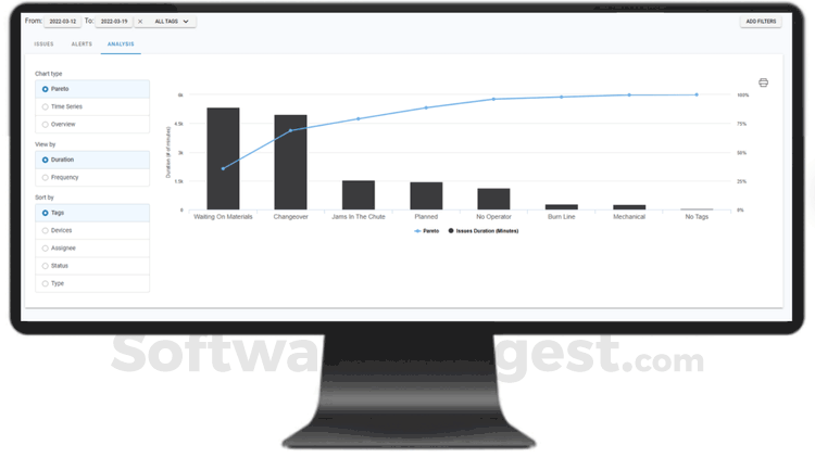 Guidewheel Pricing, Features, Reviews with Pros and Cons