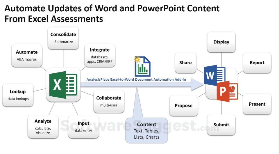 excel-to-word-document-automation-pricing-reviews-features-in-2022