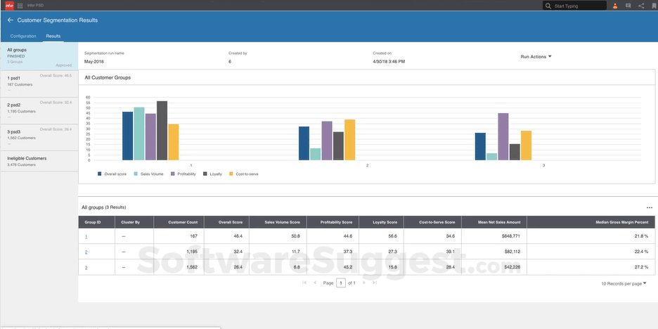 navision software price