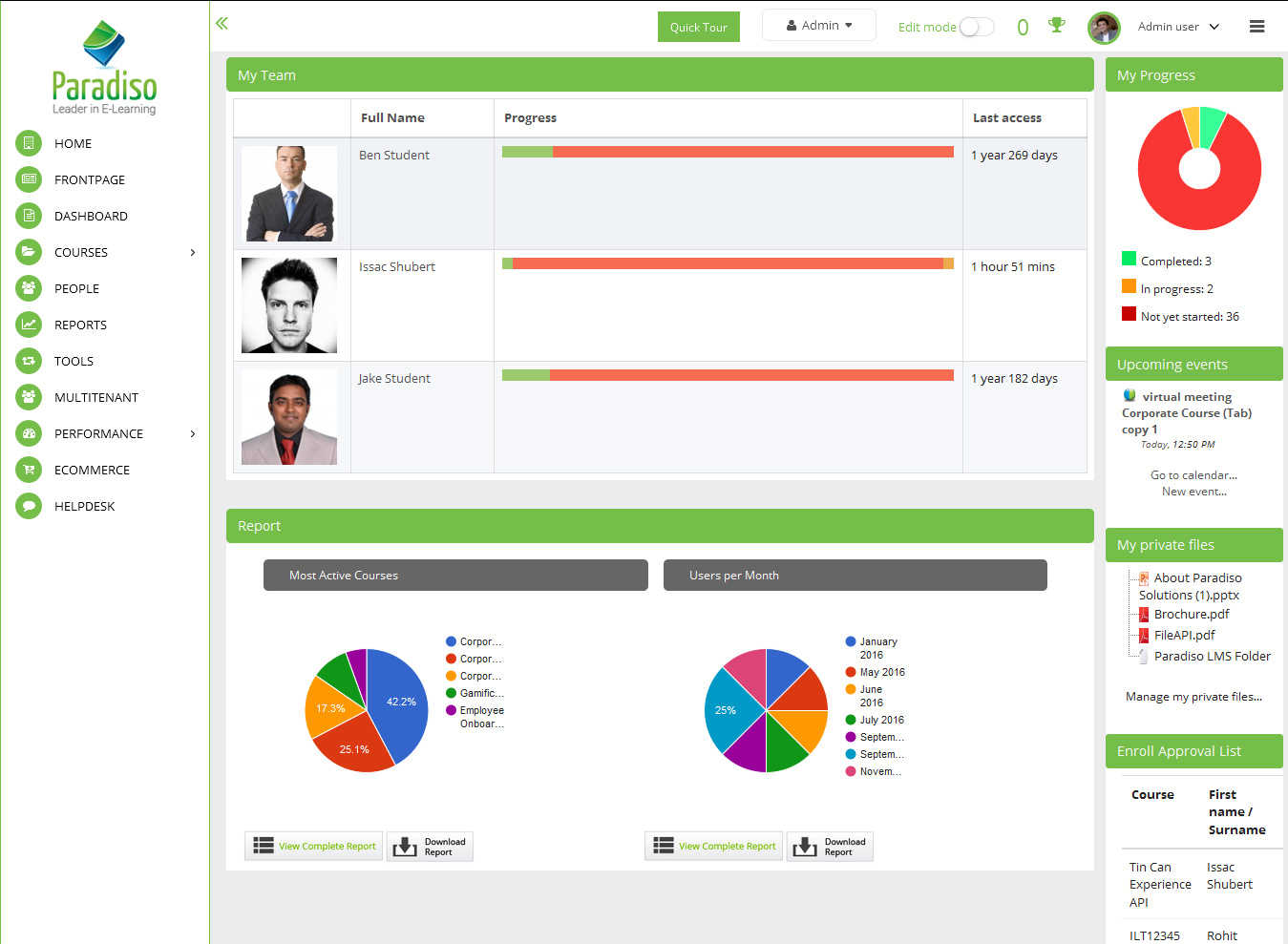 Paradiso Lms Reviews Pricing Free Demo And Alternatives Paradiso Lms Reviews Pricing Free Demo And Alternatives