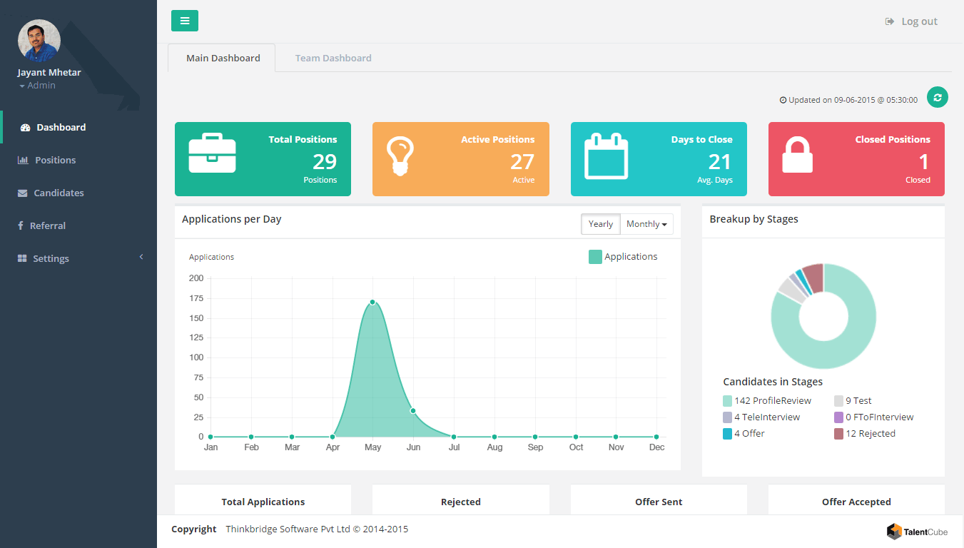 TalentCube - Pricing, Reviews, Alternatives and Competitor in 2018