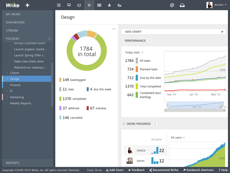 best free project management software 10 users